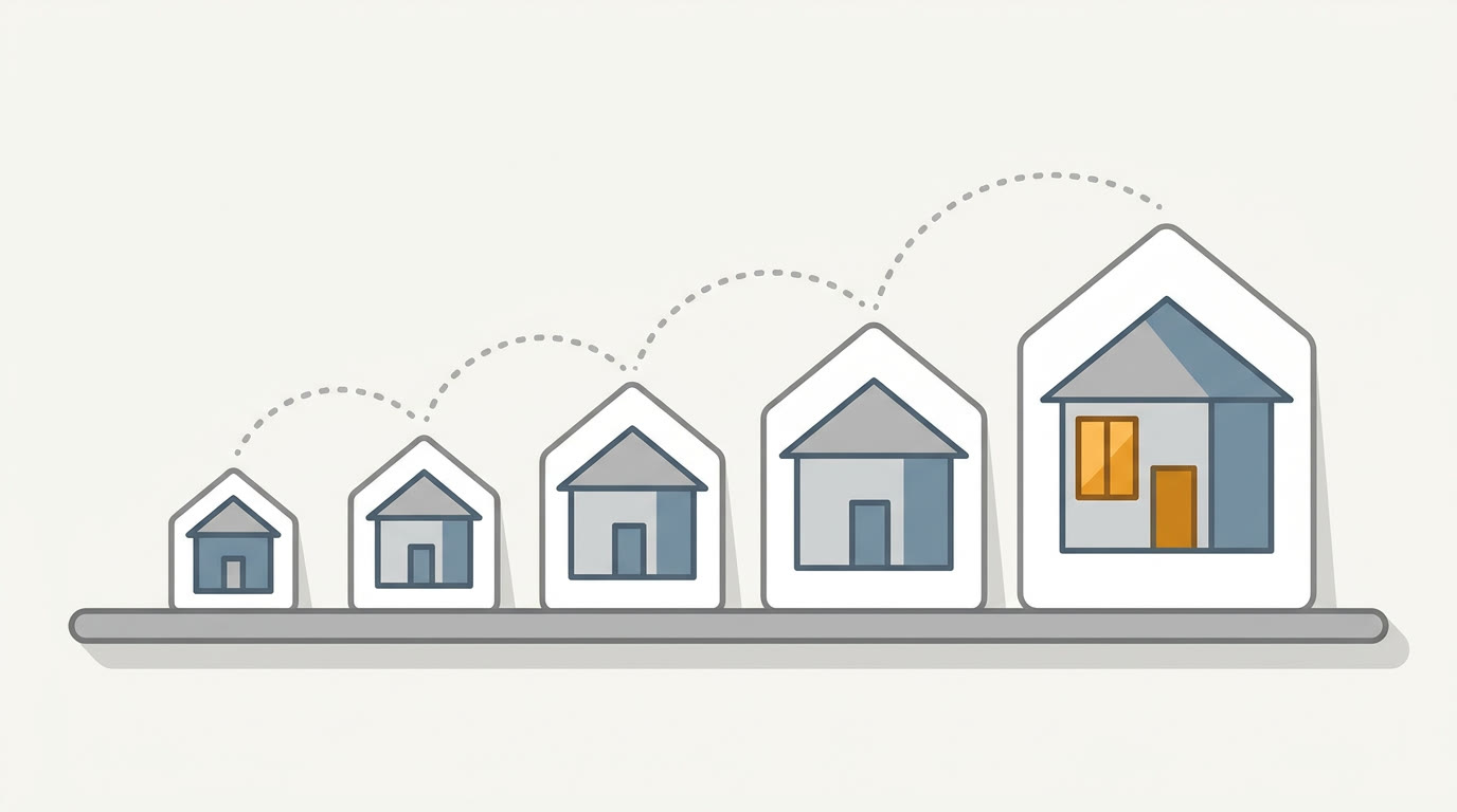 A flat illustration of a row of house-shaped cards growing from one small card on the left to several larger ones on the right, connected by a dotted path, grey and blue palette with one warm amber accent